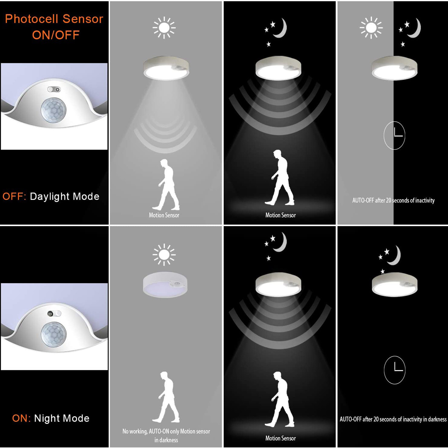 Motion Sensor Outdoor - Bewegungsmelder-Deckenleuchten, batteriebetriebene LED-Deckenleuchten für den Innen-