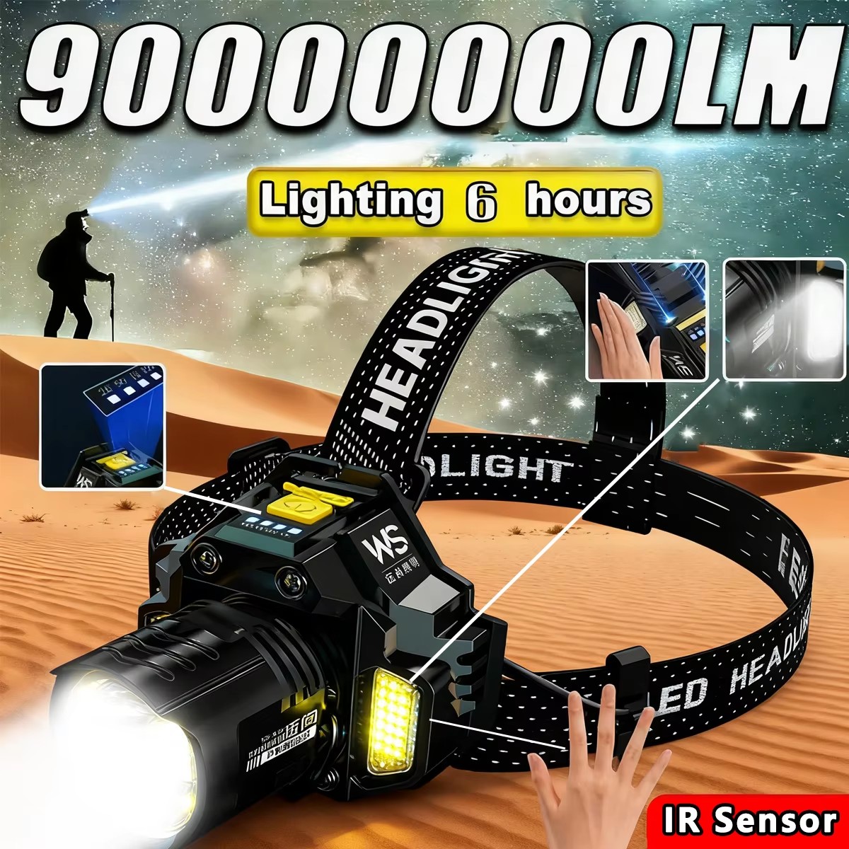 Outdoor Lighting Lumen - Wiederaufladbare Leistungsstarke LED-Stirnlampe mit Teleskop-Zoom-Sensor -