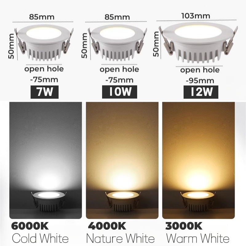 Wasserdichte LED-Außenleuchten – Outdoor Lighting Under Roof Bewertung und Preis