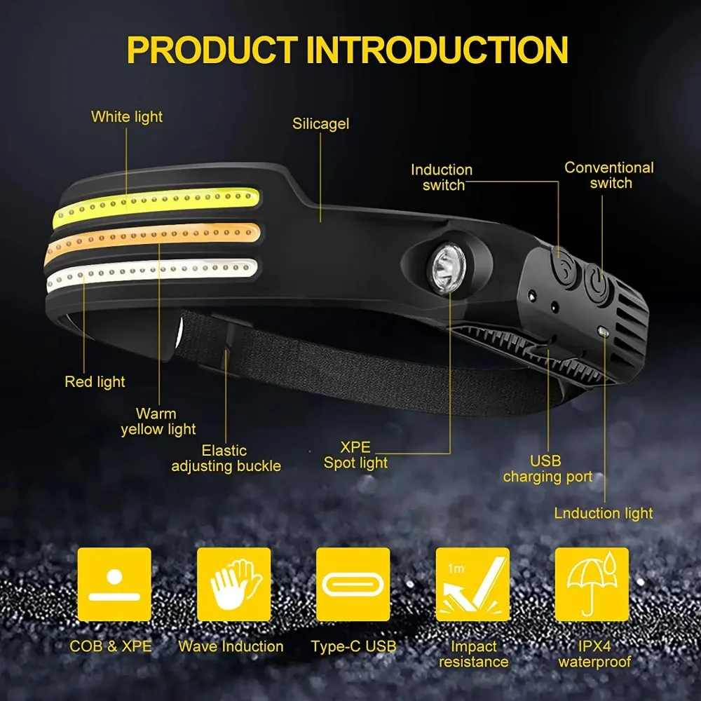 Wiederaufladbare COB-LED-Induk – Outdoor Lighting Sensor Bewertung und Preis