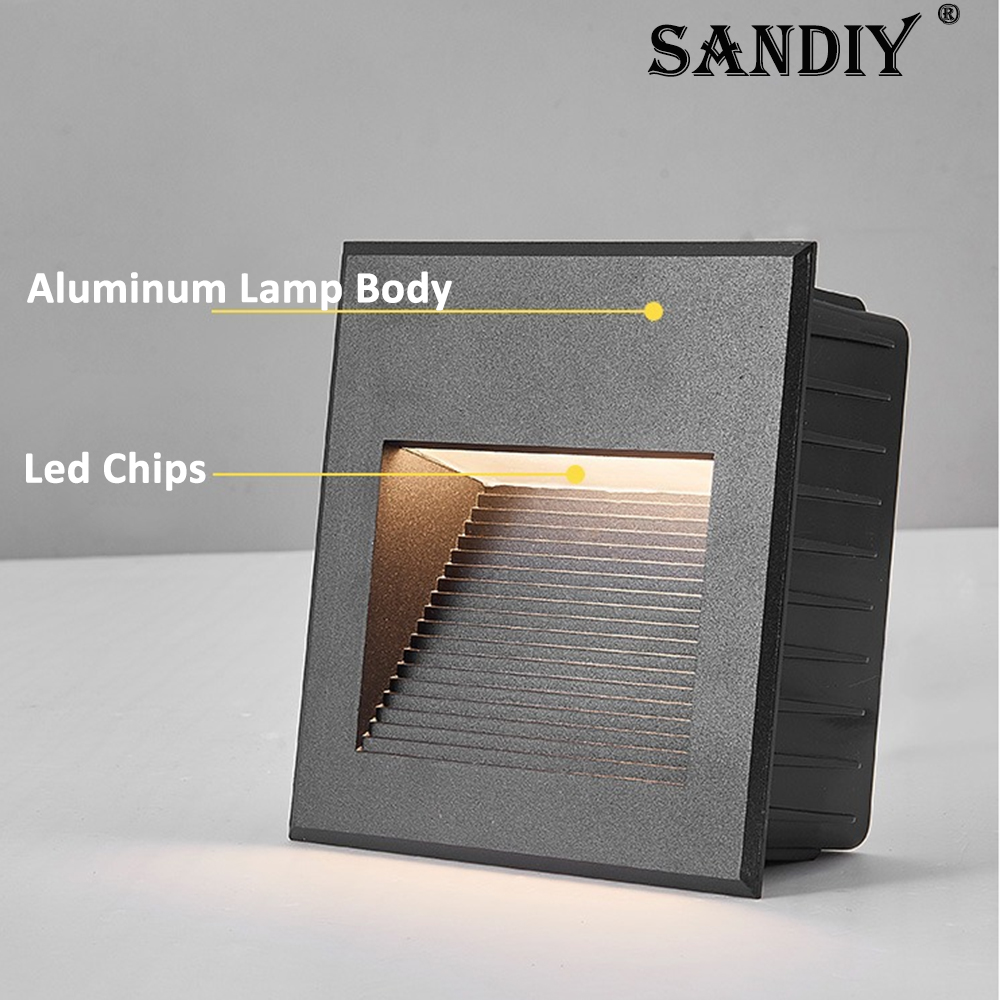 SANDIY Einbau-Außenwandleuchte – Outdoor Lighting With Outlet Bewertung und Preis