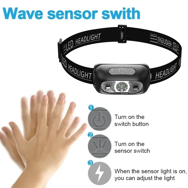 Starke Licht Scheinwerfer Trag – Motion Sensor Outdoor Bewertung und Preis