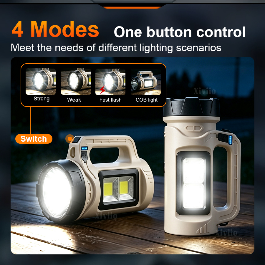 مصباح LED محمول متعدد المشاهد  – Outdoor Lighting Lumen Bewertung und Preis