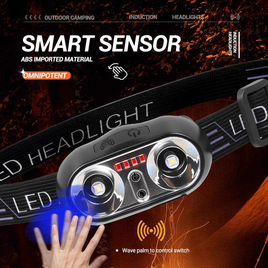 Starke Licht Scheinwerfer Mini – Outdoor Lighting Sensor Bewertung und Preis