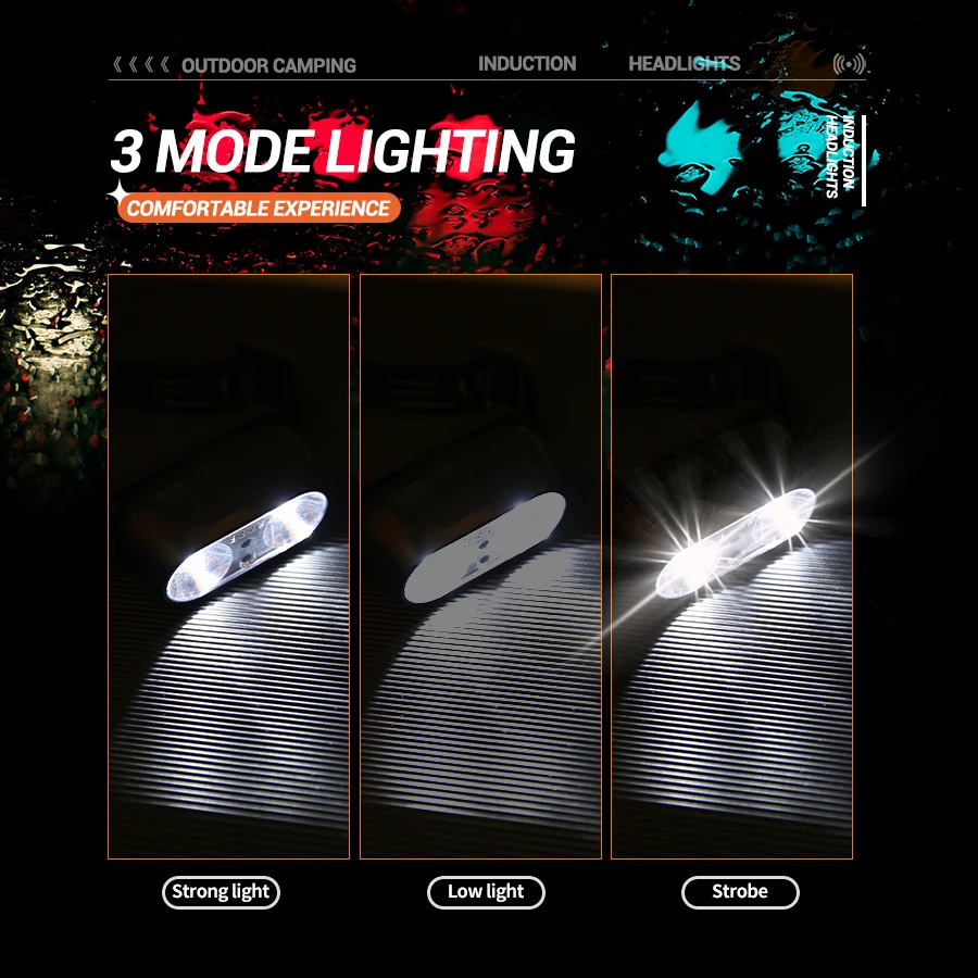 Starke Licht Scheinwerfer Mini – Outdoor Lighting Sensor Bewertung und Preis