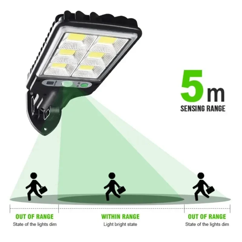 Solare Gartenleuchten für den  – Motion Sensor Outdoor Bewertung und Preis