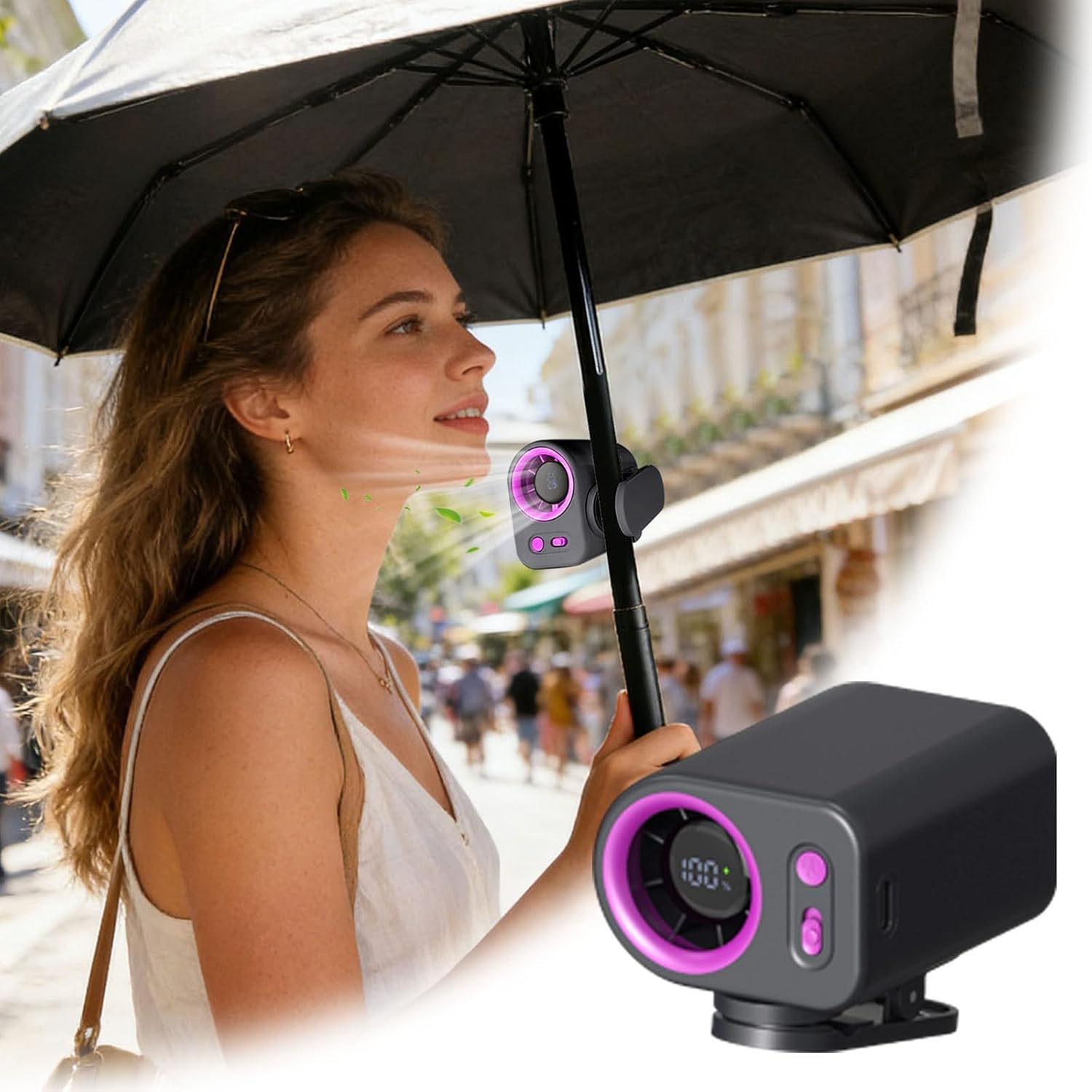 Taillenclip-Ventilator & Regen – Umbrella Led Clip Bewertung und Preis