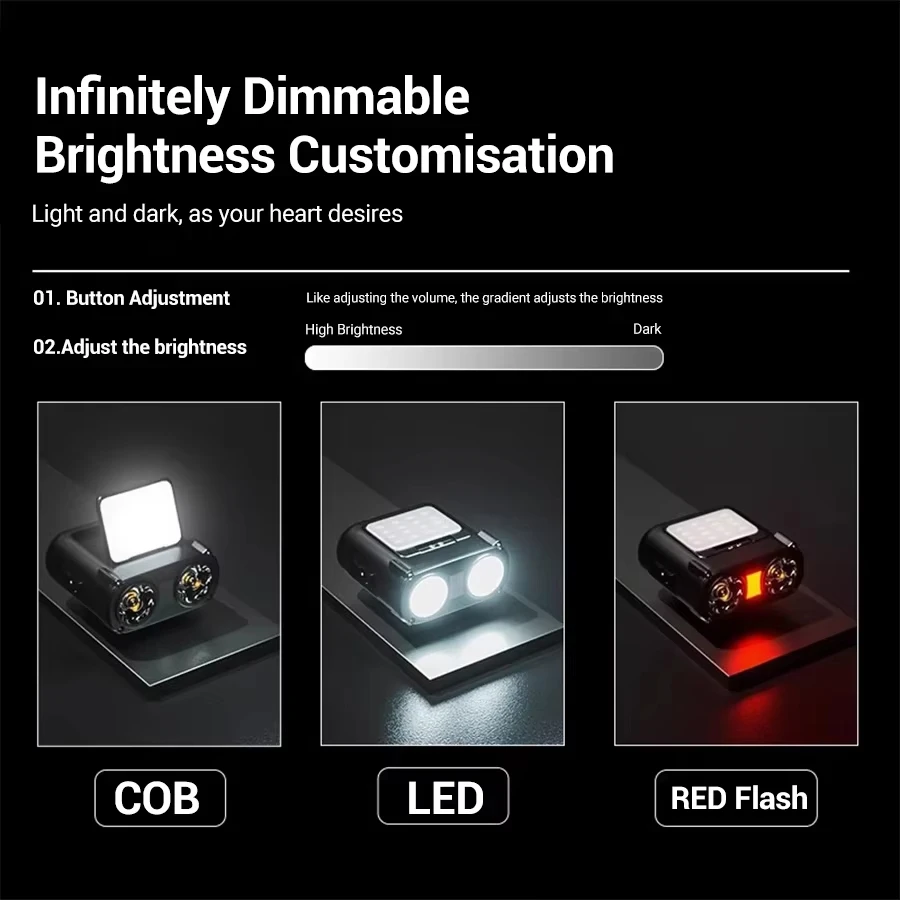 Ultrahelle wiederaufladbare Mi – Outdoor Lighting Sensor Bewertung und Preis