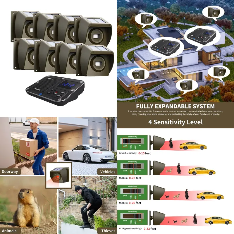Solarbetriebenes drahtloses Ei – Motion Sensor Outdoor Bewertung und Preis