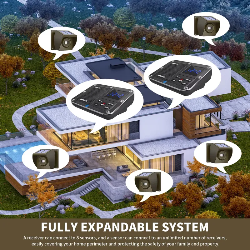 Solarbetriebenes drahtloses Ei – Motion Sensor Outdoor Bewertung und Preis