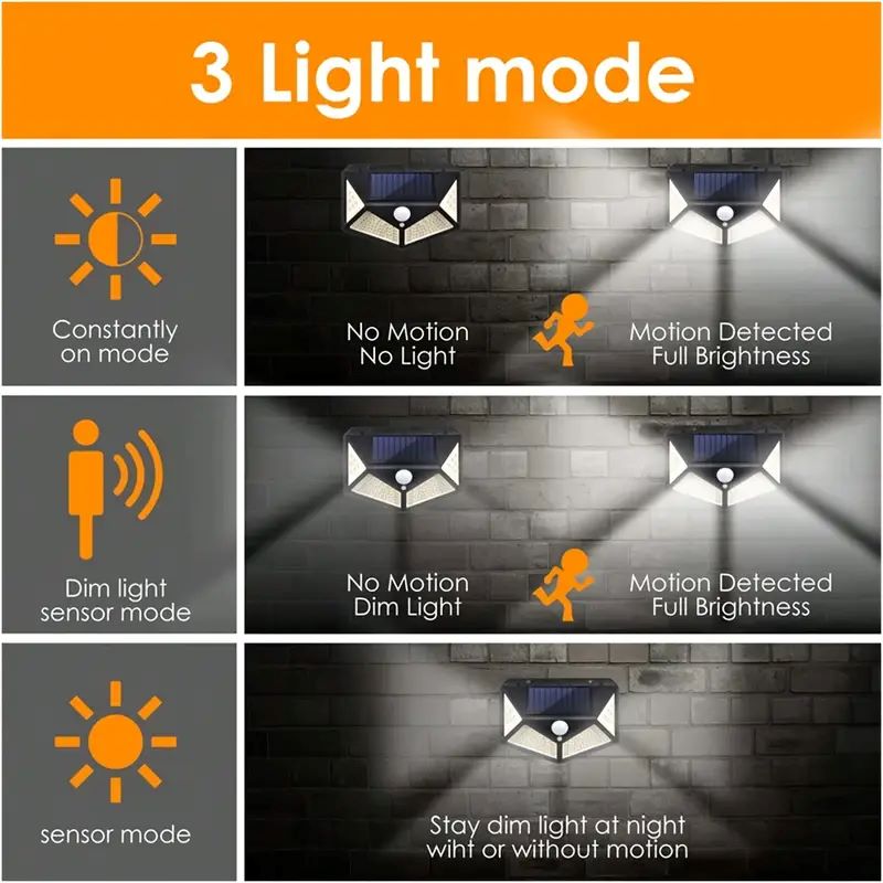 100 LED Solar-Gartenleuchte fü – Outdoor Lighting Sensor Bewertung und Preis
