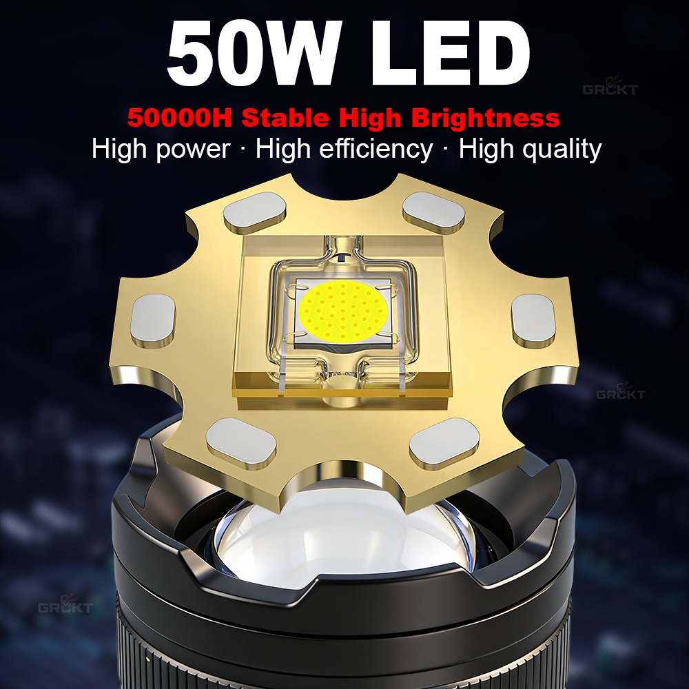 80000CD Leistungsstärkste LED- – Outdoor Lighting Lumen Bewertung und Preis