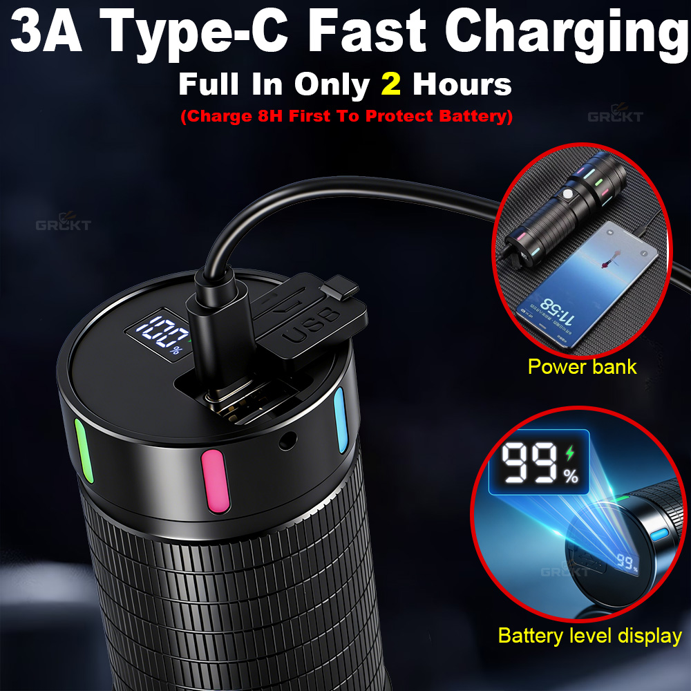 80000CD Leistungsstärkste LED- – Outdoor Lighting Lumen Bewertung und Preis