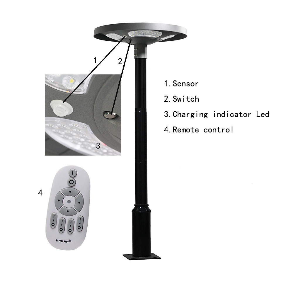 Wasserdichte IP65 UFO Solar-LE – Outdoor Lighting Sensor Bewertung und Preis