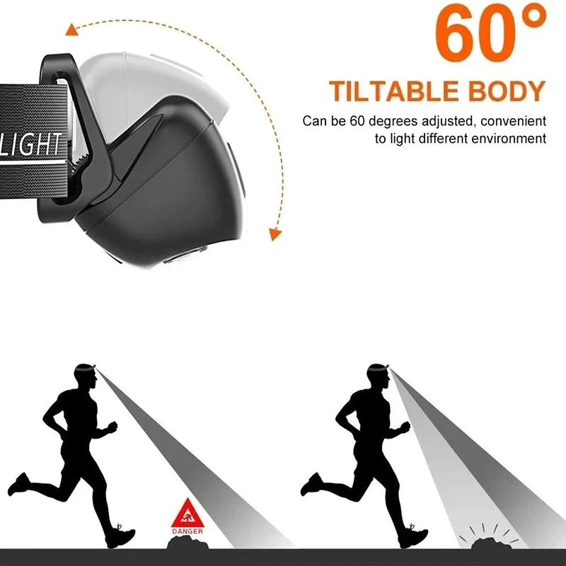 Starke Licht Scheinwerfer Trag – Outdoor Lighting Sensor Bewertung und Preis