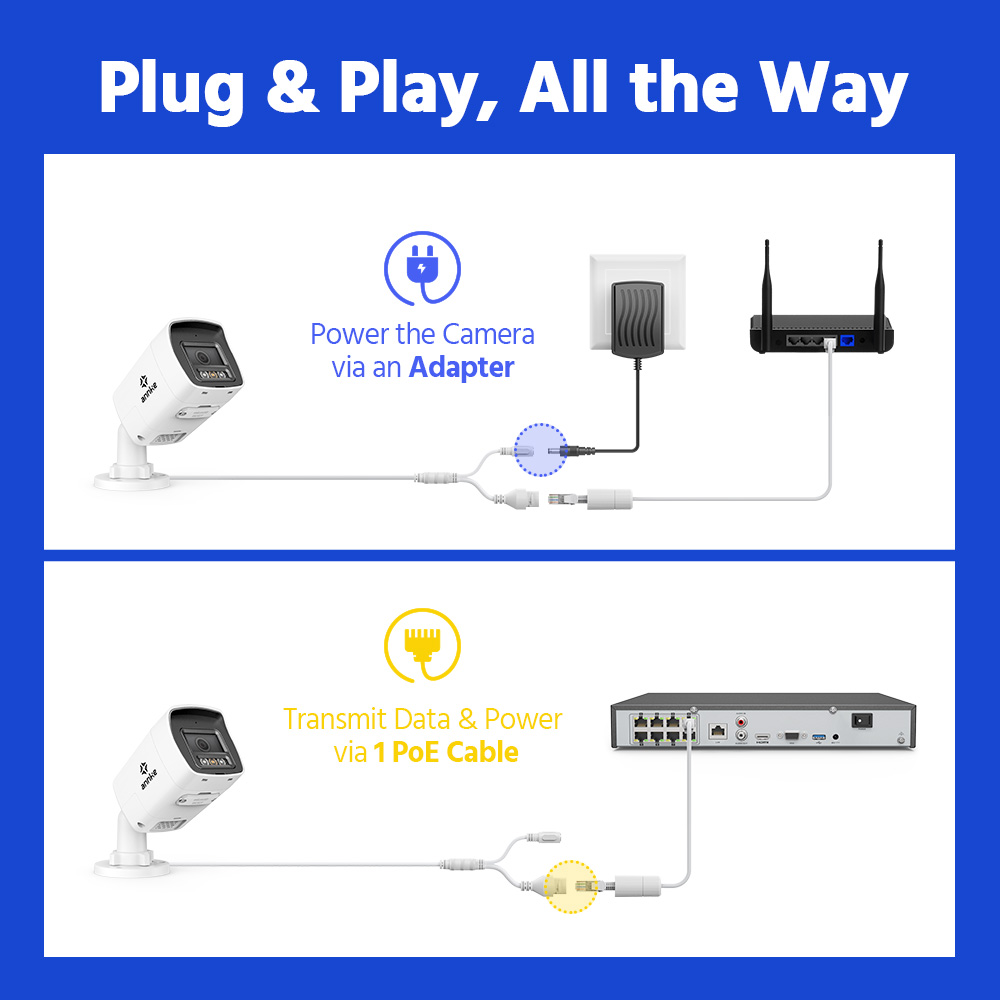 Annke 8MP 4K HD IP-Sicherheits – Outdoor Lighting Under Roof Bewertung und Preis