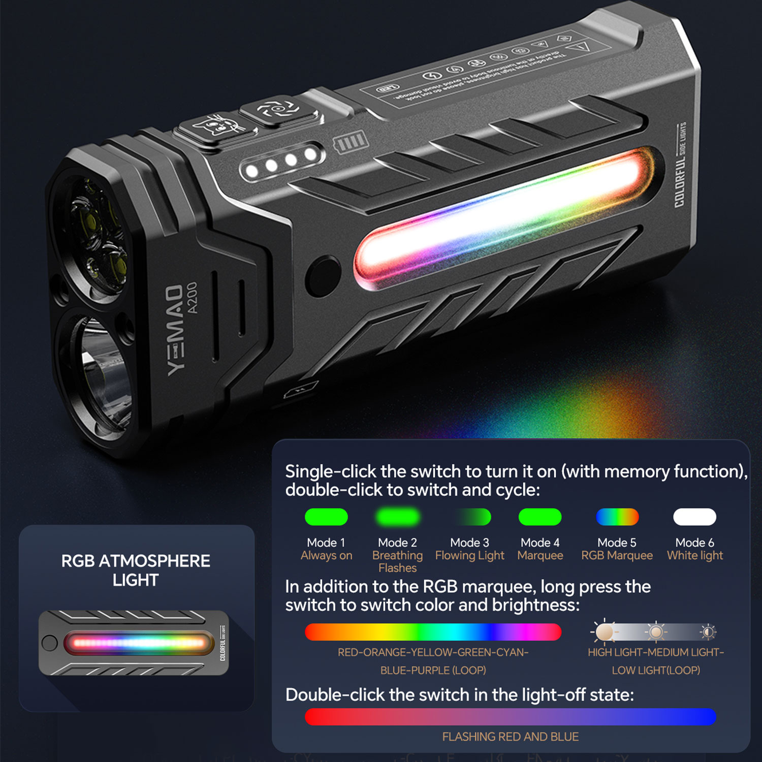 5200LM innovative multifunktio – Outdoor Lighting Lumen Bewertung und Preis