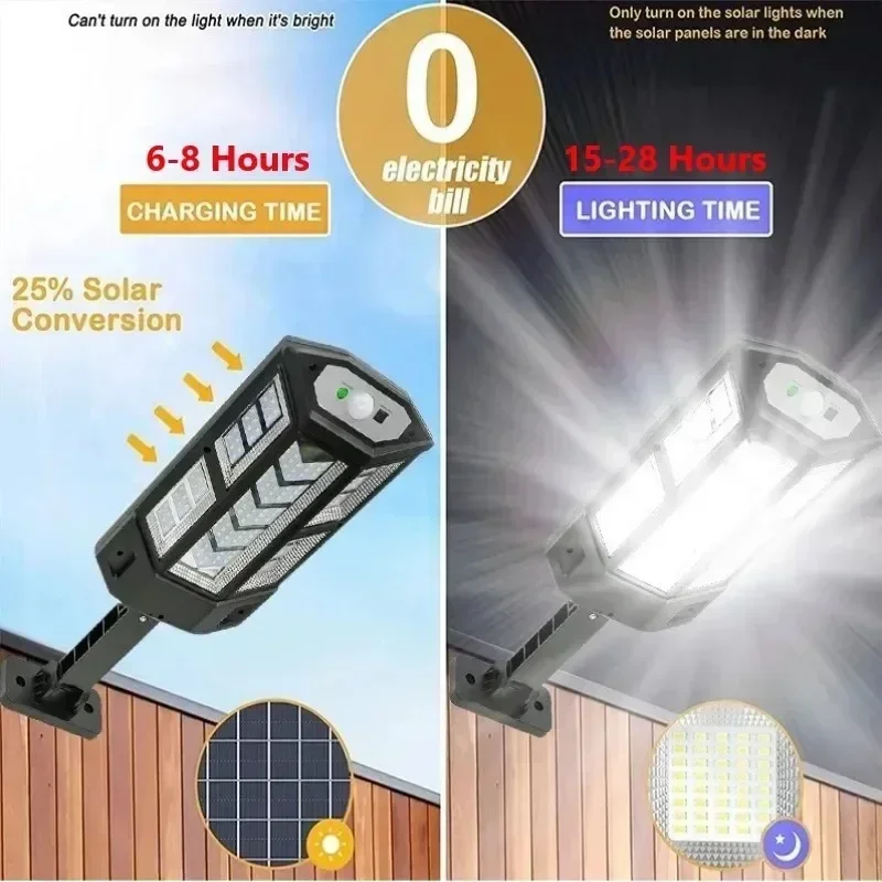 Solar-LED-Leuchte Superhelle A – Outdoor Lighting Sensor Bewertung und Preis