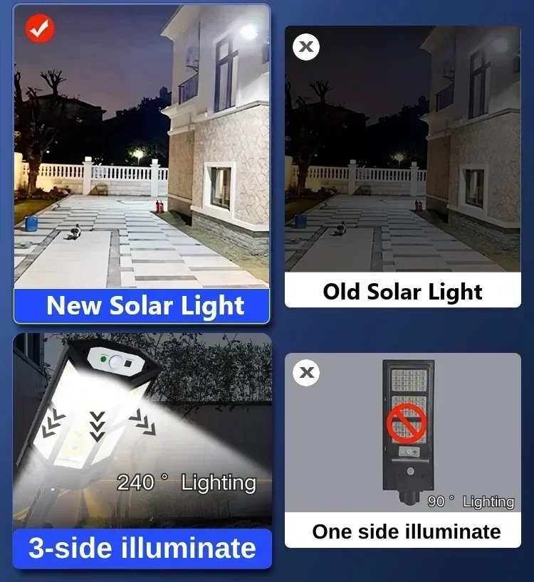 Solar-LED-Leuchte Superhelle A – Outdoor Lighting Sensor Bewertung und Preis